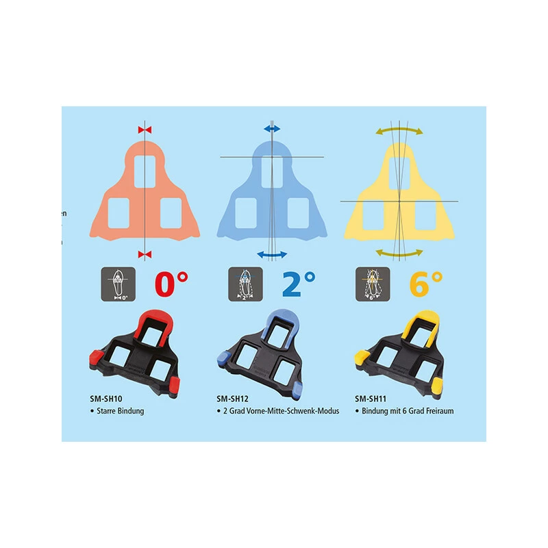 Shimano Dura Ace/Ultegra Schuhplatten SPD-SL, SM-SH12 Beweglich 2° Hellblau 2 Shimano Dura Ace/Ultegra Schuhplatten SPD-SL, SM-SH12 Beweglich 2° Hellblau – Bild 2